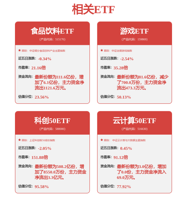 实盘股票配资 高端装备ETF: 嘉实基金管理有限公司关于旗下部分基金新增国信证券股份有限公司为流动性服务商的公告